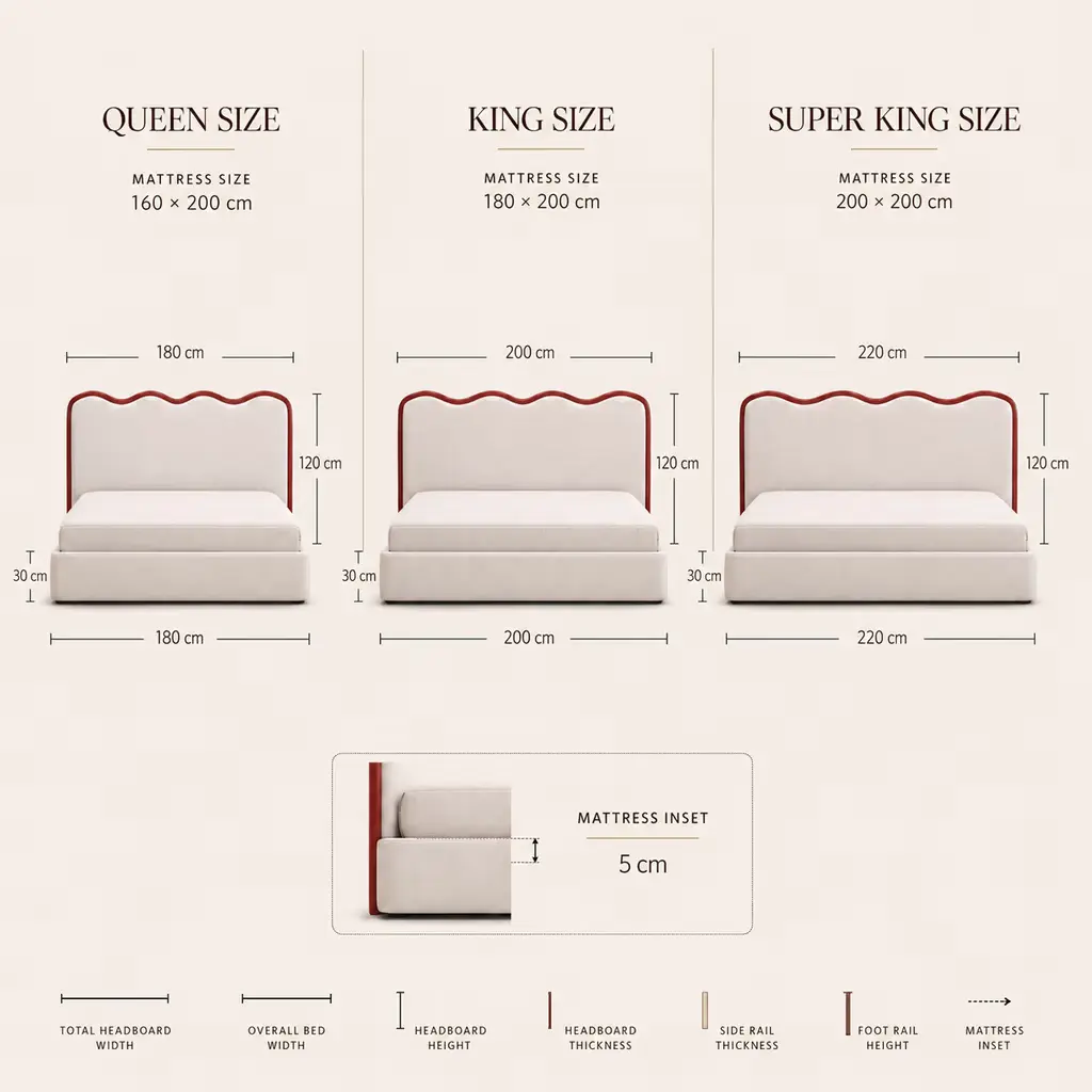 Scalloped Upholstered Bed with Contrast Piping - Image 3